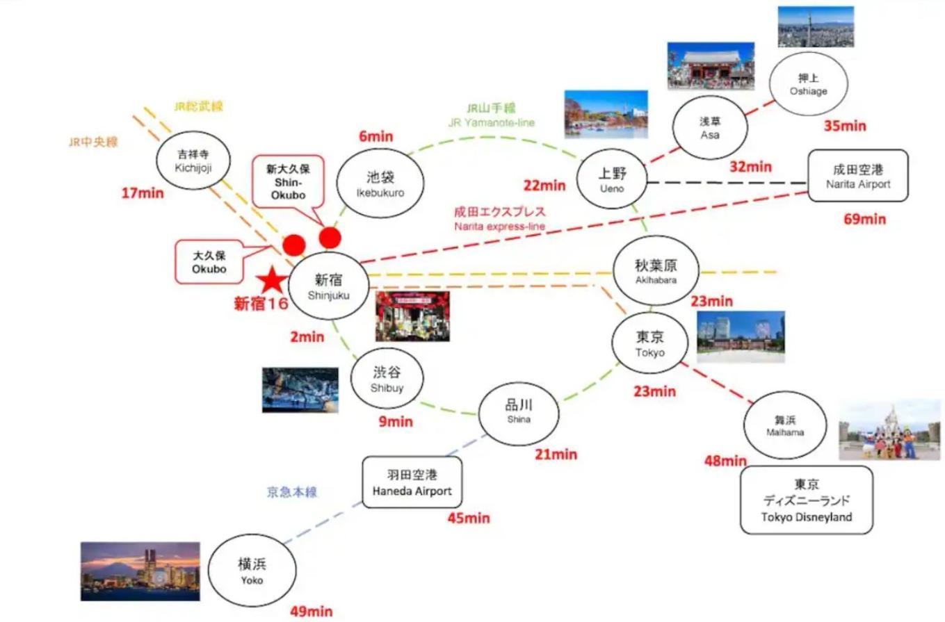 大久保駅から４分、貸切、韓国ダウン至近、新宿/歌舞伎町に徒歩圏内 、단독사용민박 Tōkyō Extérieur photo